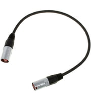 Imagem por categoria Cabos diversos