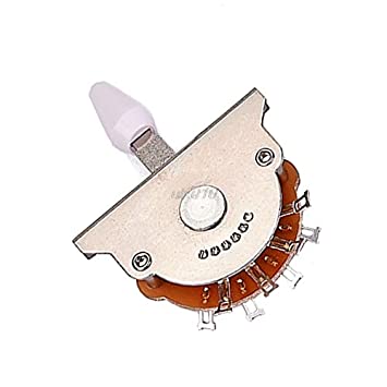 Imagem por categoria Interruptor